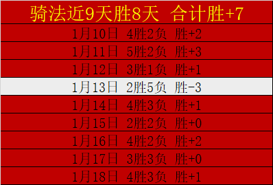 哈登此球技,艺高超,荣膺超级魔,世界杯转播,2026世界杯,直播渠道,赛事信息,观看方式