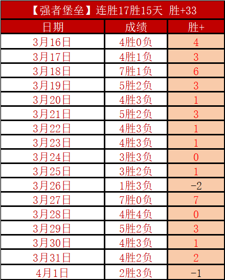 日本男足备,战策略揭晓,国足或选印,世界杯转播,2026世界杯,直播渠道,赛事信息,观看方式