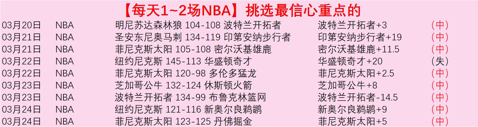 太阳报,称切尔西盯,岁哥伦比亚,世界杯转播,2026世界杯,直播渠道,赛事信息,观看方式