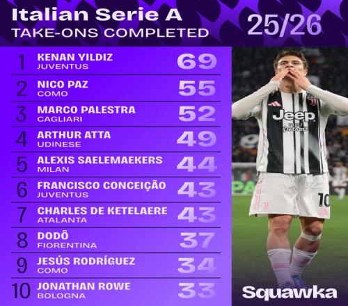 鹿特丹初战,意外失分,巅峰对决,世界杯转播,2026世界杯,直播渠道,赛事信息,观看方式