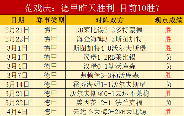 英超风云,看弱旅如何,在家门口逆,世界杯转播,2026世界杯,直播渠道,赛事信息,观看方式