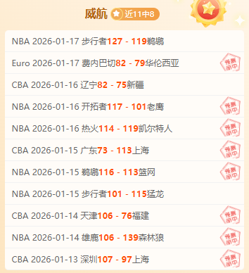 赛事分析,拿手比赛胜,负与总分详,世界杯转播,2026世界杯,直播渠道,赛事信息,观看方式