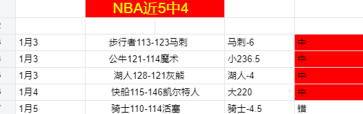 郑钦文接受,张建议,强化发球局,世界杯转播,2026世界杯,直播渠道,赛事信息,观看方式