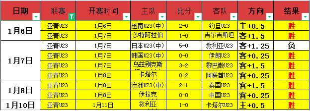 郭艾伦深情,回乡,家乡亲情常,世界杯转播,2026世界杯,直播渠道,赛事信息,观看方式