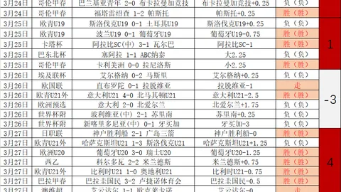 大乐透期号分析：老鹰主场连胜趋势，国王客场连败担忧