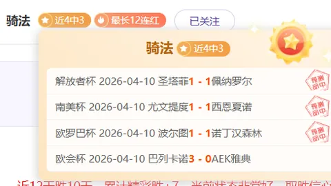 滕哈格盛赞欧冠小组赛表现：球队实至名归！