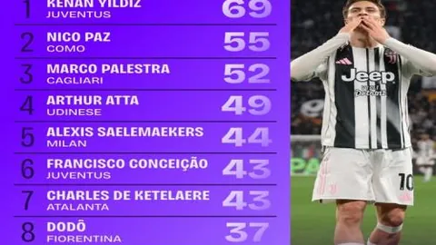 鹿特丹初战意外失分！巅峰对决：鹿特丹VS福伦丹，悬念重重！