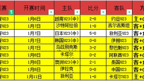 郭艾伦深情回乡，家乡亲情常伴