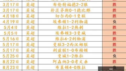 2026西甲焦点战：皇马3-2逆袭巴萨，维尼修斯立功，贝林厄姆绝杀